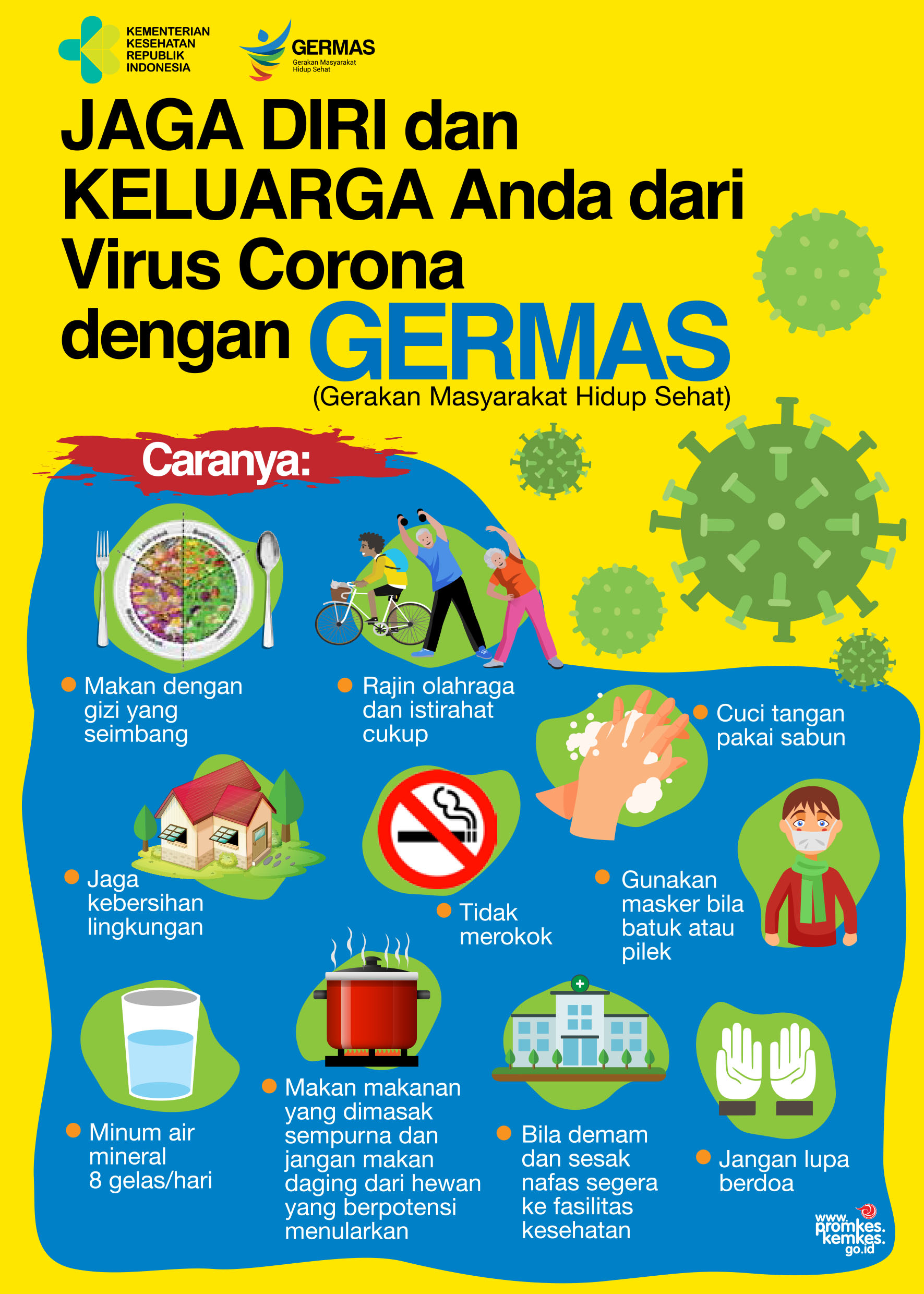 Jaga Diri dan Keluarga dari Virus Corona Dengan GERMAS 